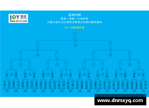 乐竞体育官方网站湖人逆转步行者：NBA季后赛首轮胜利，湖人稳步晋级！ - 副本